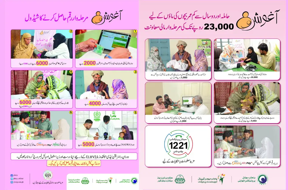Ehsaas Aaghosh Program 23000 Start For Pregnant Poor Women