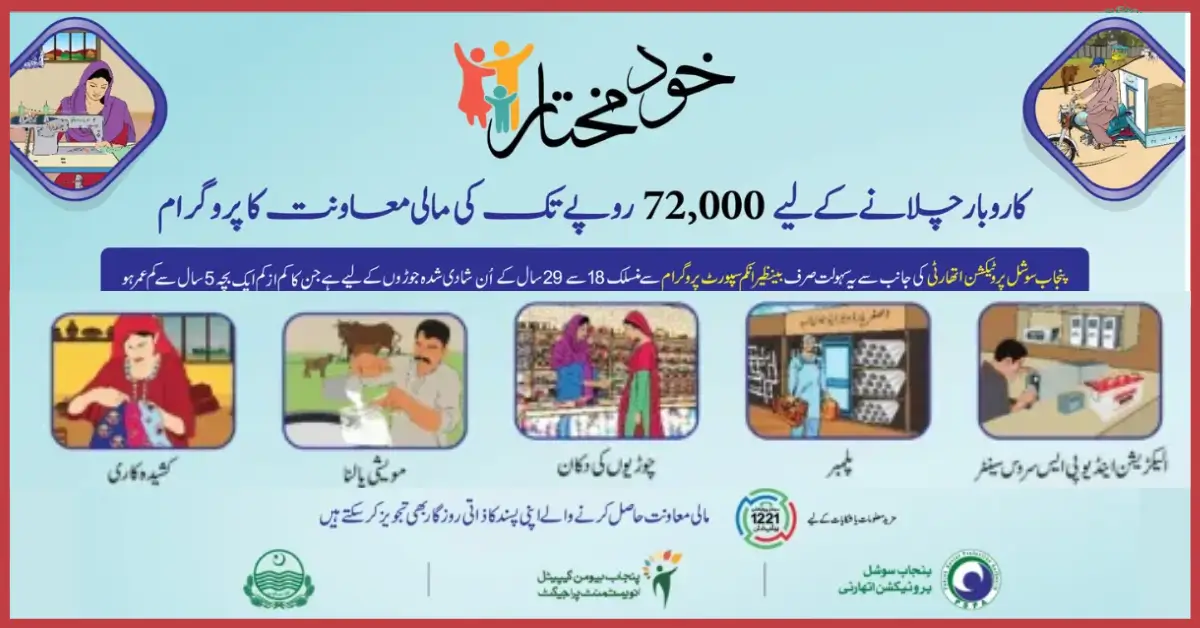 Khud Mukhtar Program Launched By Government For Business